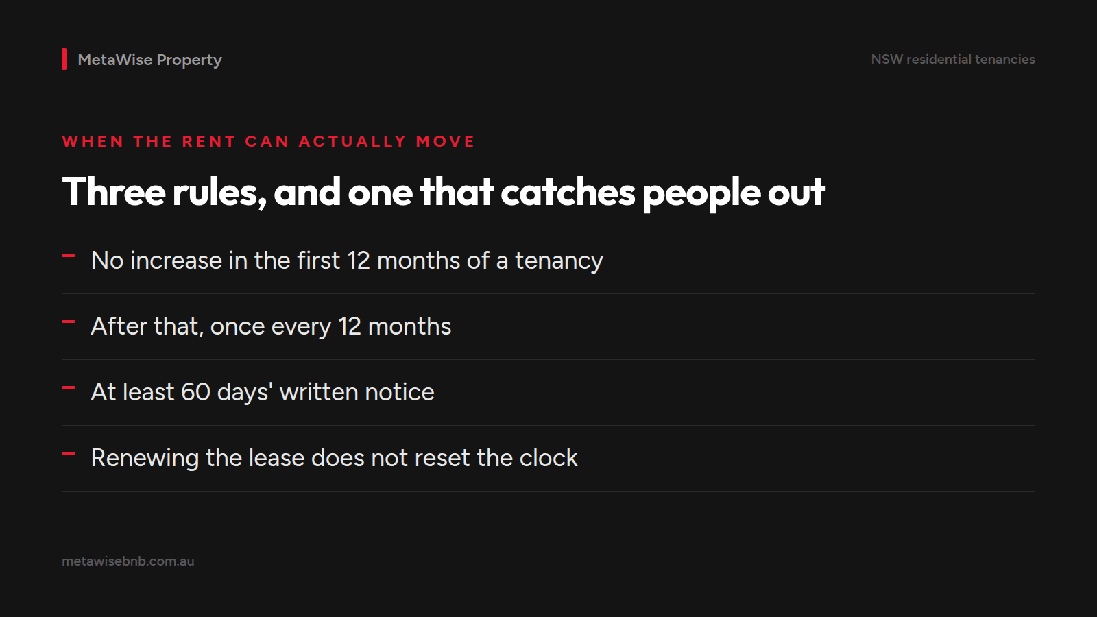 NSW rent increase rules: no increase in the first 12 months of a tenancy, then once every 12 months, at least 60 days written notice, and renewing the lease does not reset the clock.